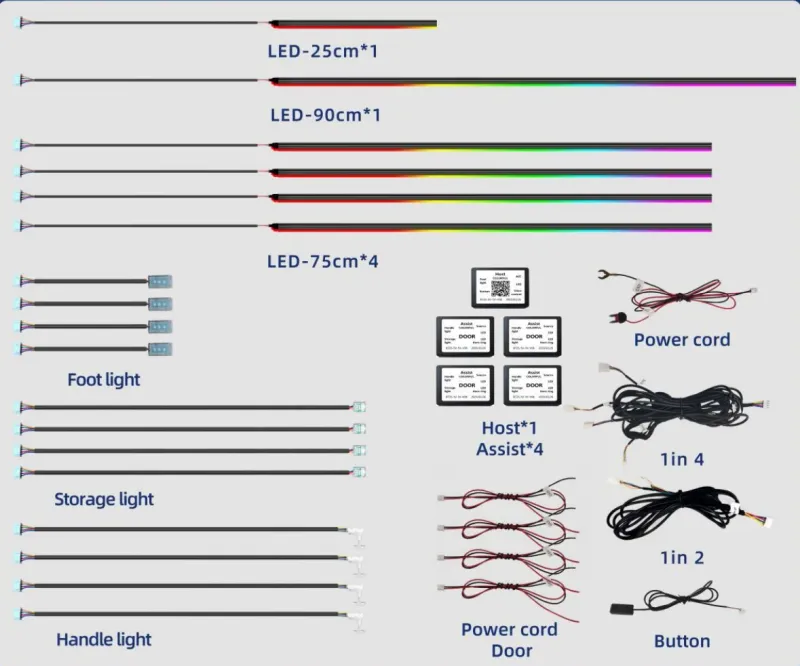 YODHA 18PC Ambient Lightning Kit